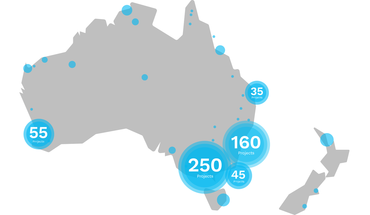 Map showing the scale of Icon's projects across Australia and New Zealand