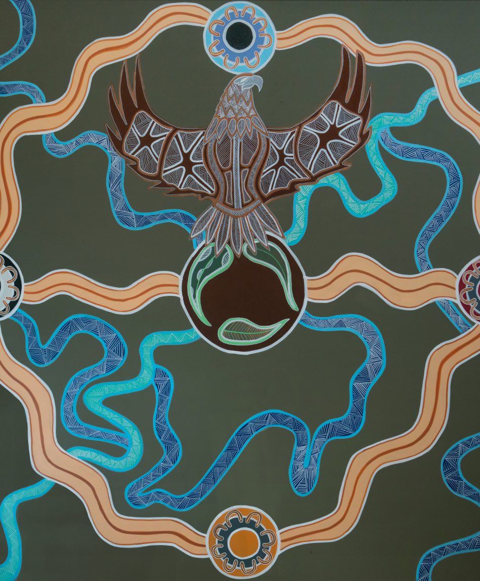 Innovate Reconciliation Action Plan artwork featuring a wedge-tailed eagle over Country