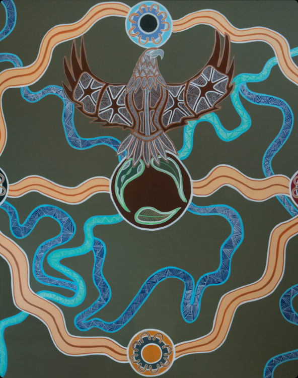 Icon's Innovate RAP artwork, featuring a wedge-tailed eagle over meeting places connected by the Yarra River